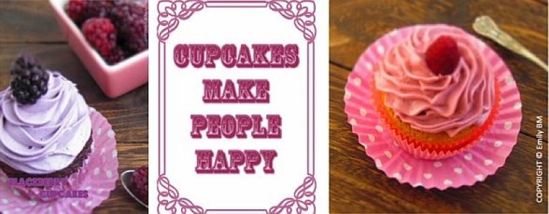 Cupcakes versus Muffins