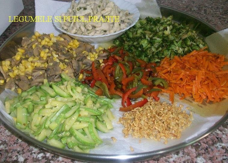 Mincare chinezeasca(adaptata,la gustul meu)