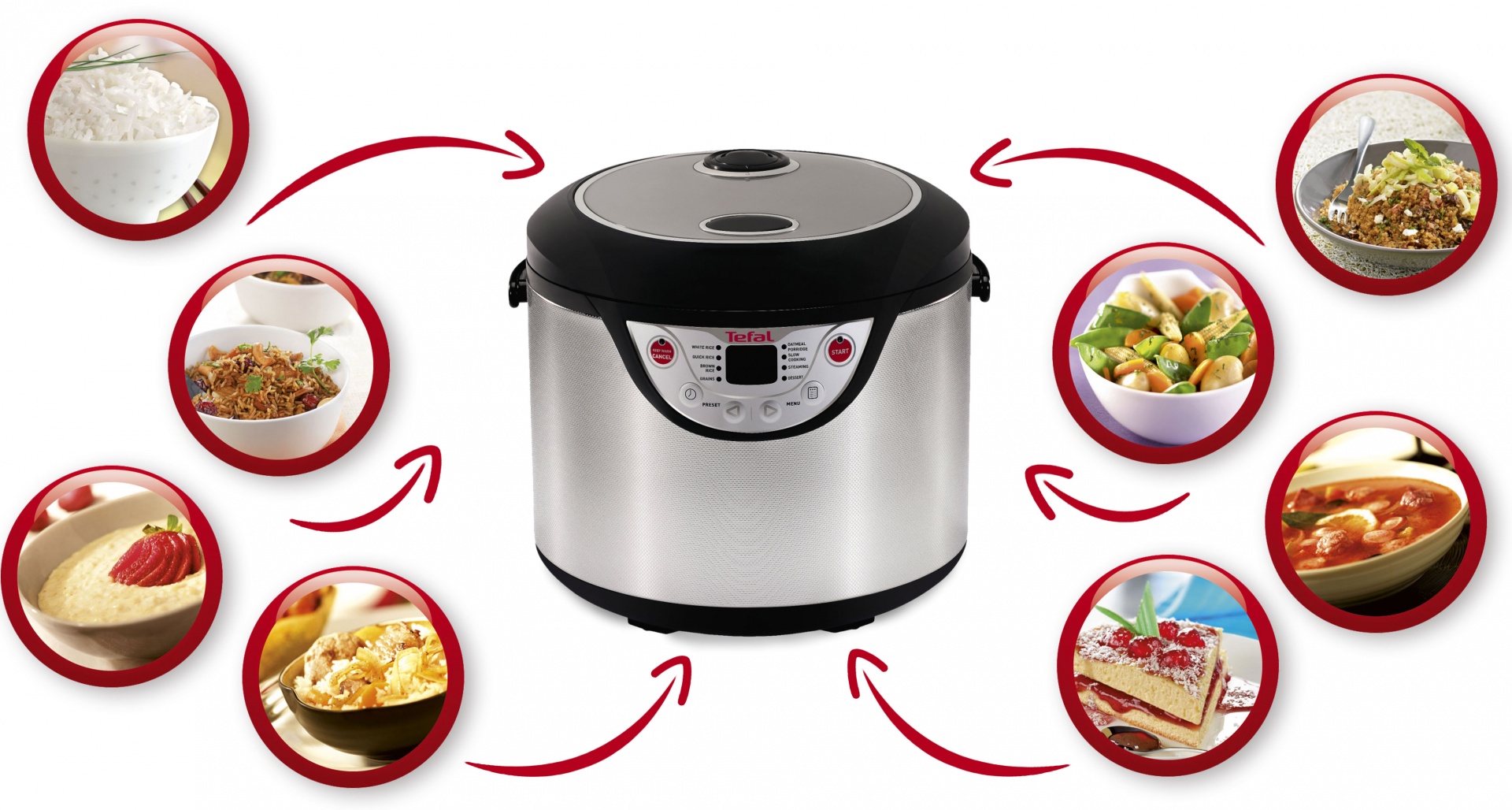 Toate mâncărurile preferate cu noul Tefal Multicooker 8 in 1