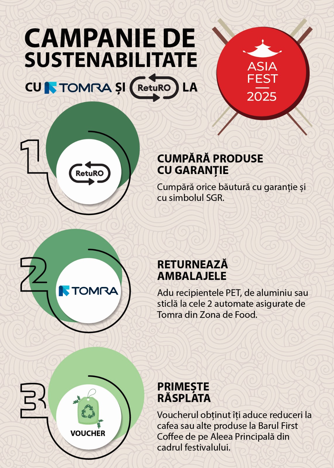 Asia Fest 2025: Capitala devine inima Asiei