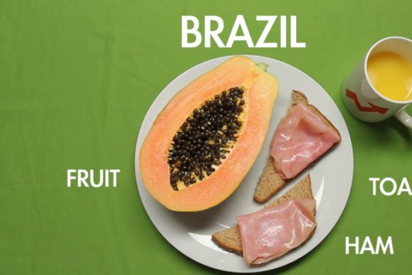 17 tipuri de mic dejun din diferite tari ale lumii