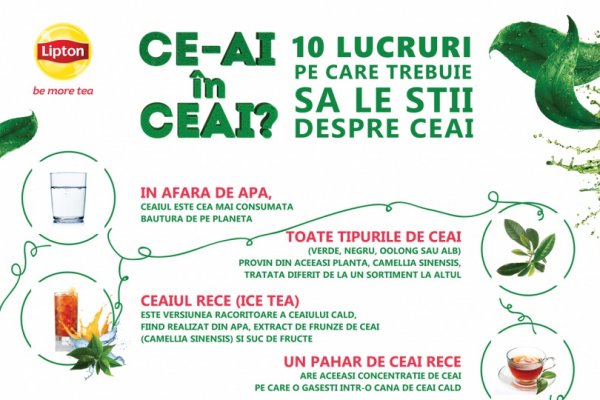 Află „Ce-ai în ceai”, cu Lipton Ice Tea și Antonia