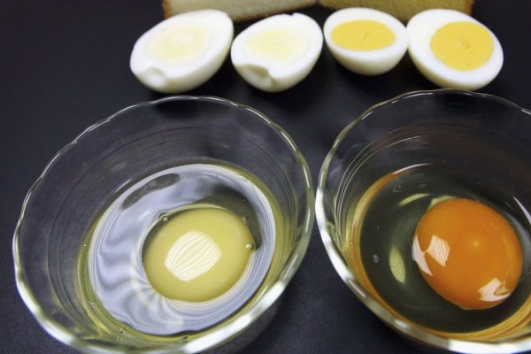 Ce ne spune culoarea galbenusului despre calitatile sale nutritive